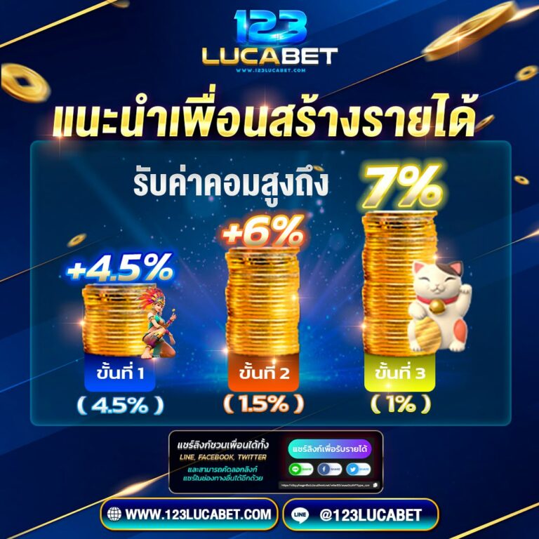 ชวนเพื่อนรับ 7%